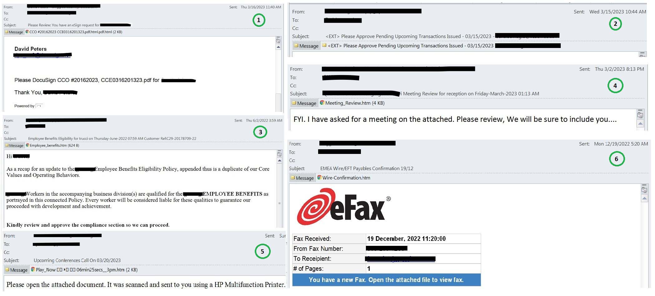 Figure 1: Sample phishing emails